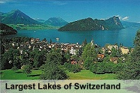 Largest Lakes of Switzerland