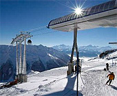 meistgesuchtes Top Skigebiet Lötschental