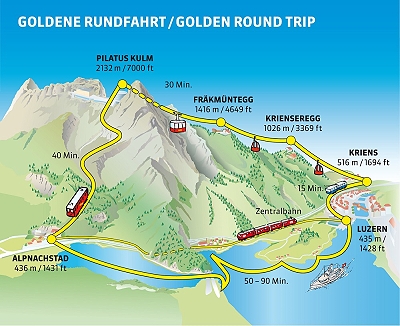 Golden Rundfahrt zum Pilatus