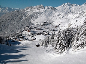 Riederalp Panorama