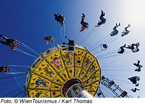 Wiener Prater, Ringspiel