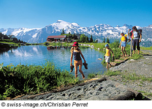 Kitzelpfad, Zentralschweiz